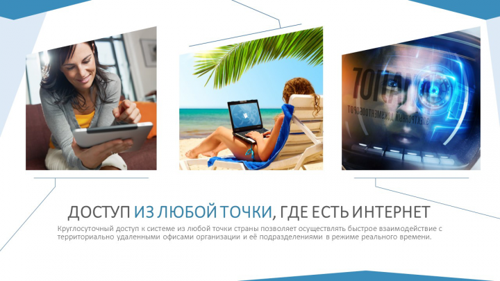 Визуализация преимуществ