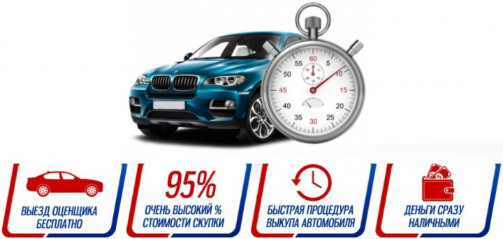 Услуги автовыкупа в Москве