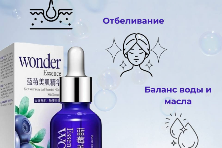 Карточка товара сыворотки для лица