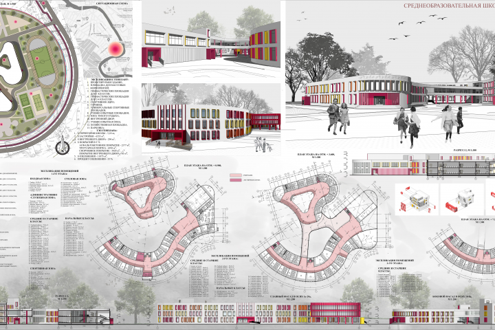 КП на тему: "Образовательное учреждение (школа)"