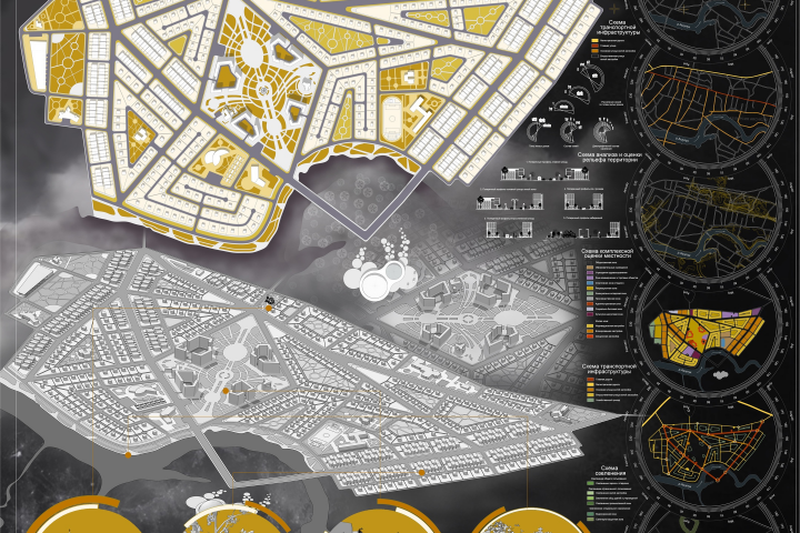 КП на тему "Сельский населённый пункт на 2000 жителей"