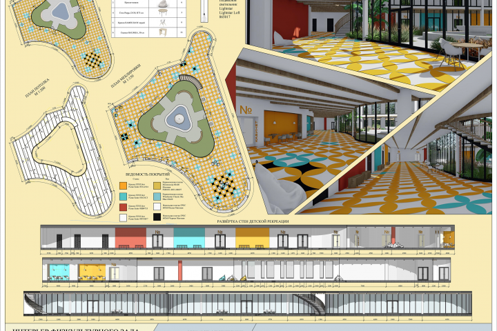 КП на тему: "Интерьер образовательного учреждения"