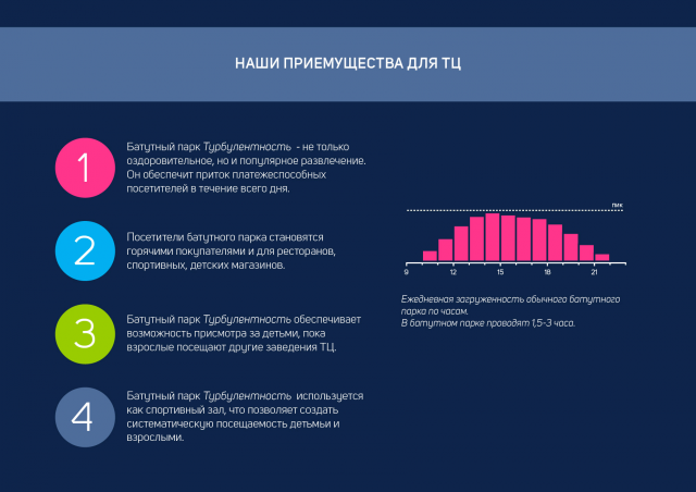 Работа 3374234