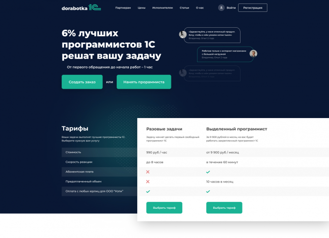 Dorabotka 1C