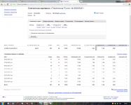 Реклама автоателье, перетяжка руля