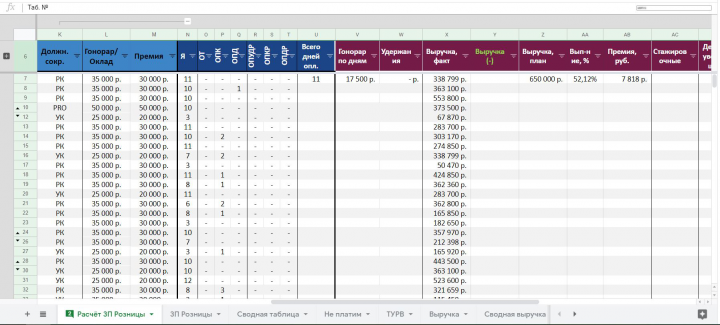 Кадровый учёт и расчёт ЗП