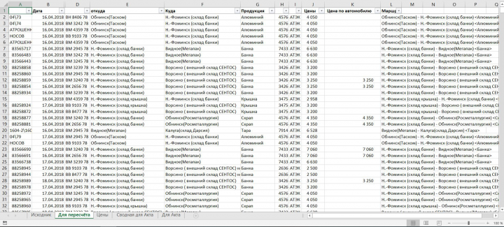 Обработка данных