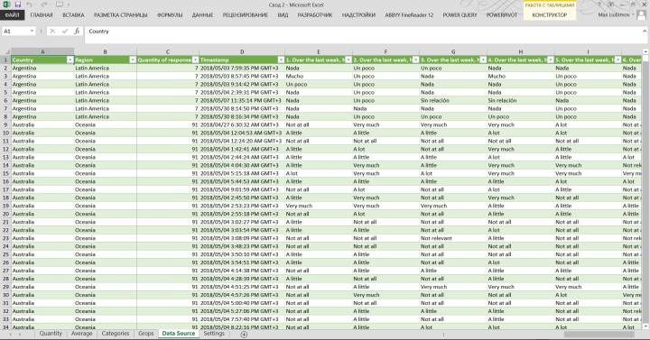 Обработка данных