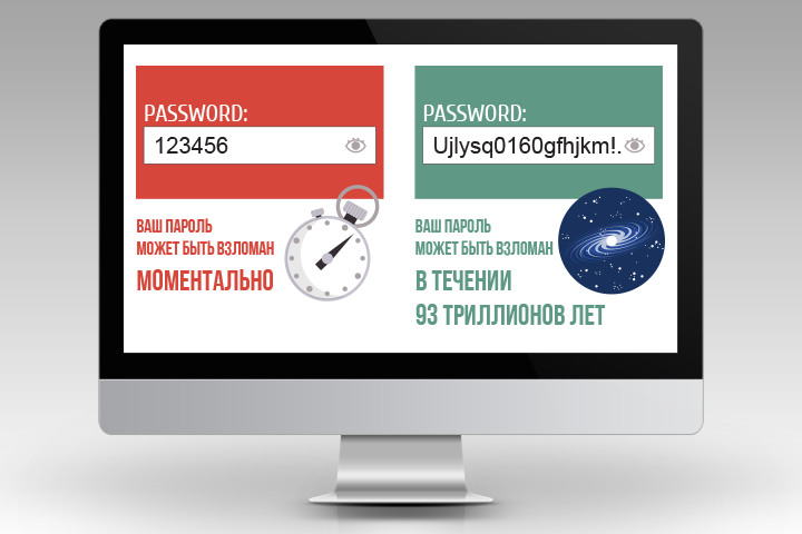 Серия иллюстраций по компьютерной безопасности