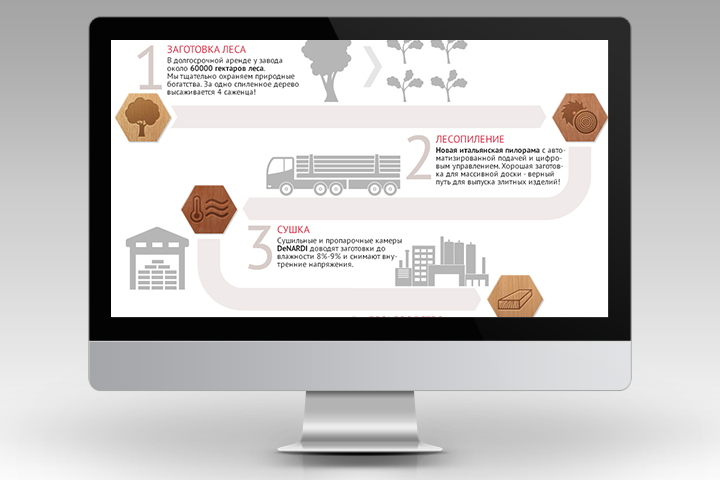 Графика для сайта компании "АртПаркет.Ру"
