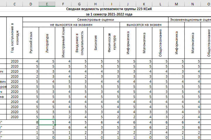 Работа с формулами в MS Excel