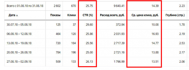 Санитарная служба