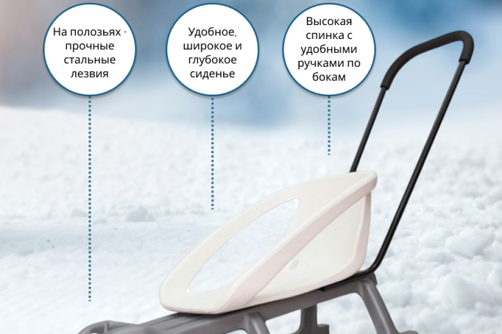 Дизайн карточки товара