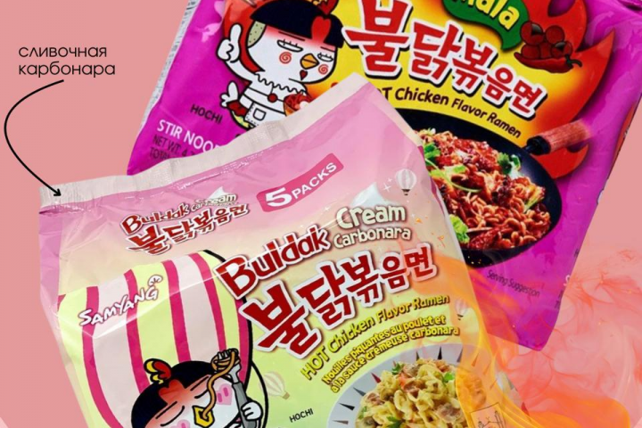 карточка для WB