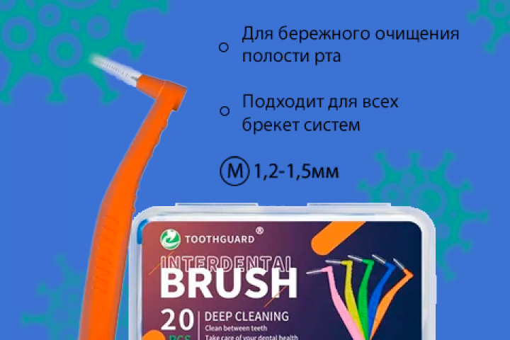 инфографика межзубные ёршики