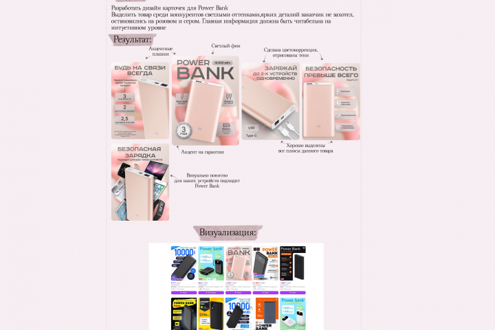 Инфографика Power bank