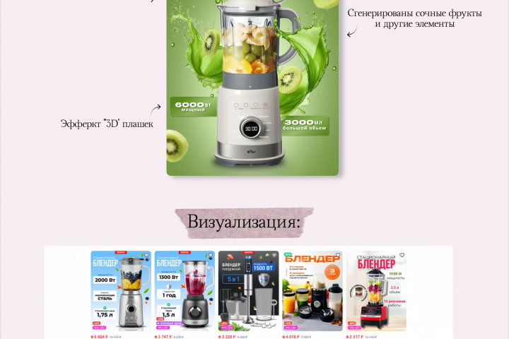 Инфографика блендера