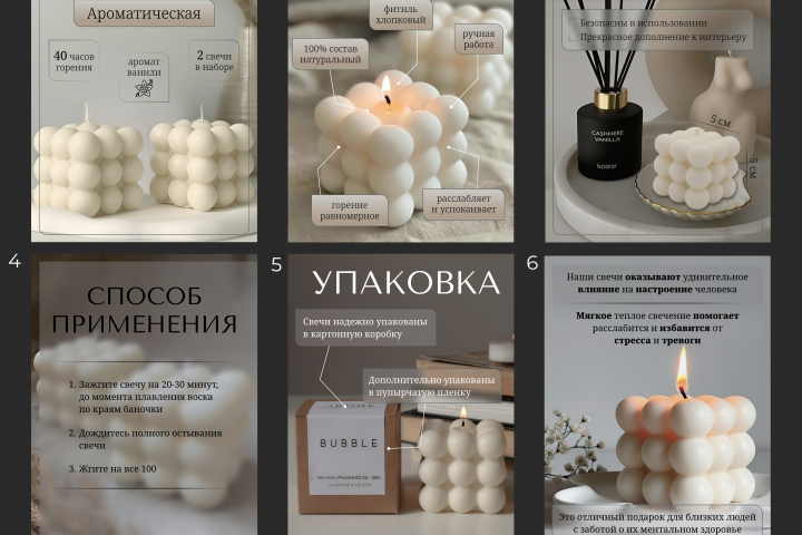 Инфографика к товару "Свеча"