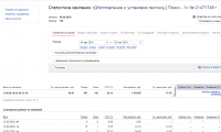 РК Изготовление лестниц