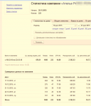 Ателье дизайнерской одежды