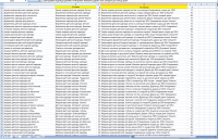 Рекламные объявления для Директ и Гугл