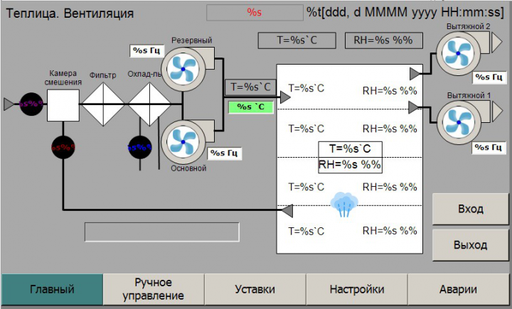 Автоматизация климата теплицы