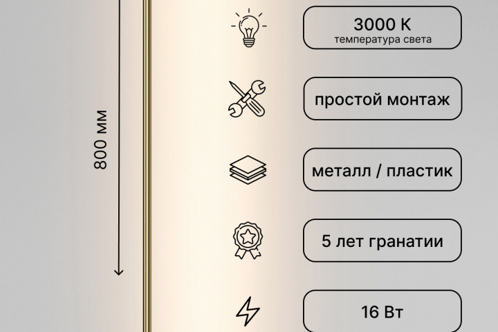 Инфографика для маркетплейсов (WB, OZON)