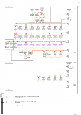 Структура ПТ