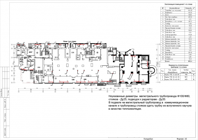 ОВиК многоквартирного дома