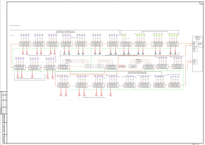 Система АУГПТ промздания.
