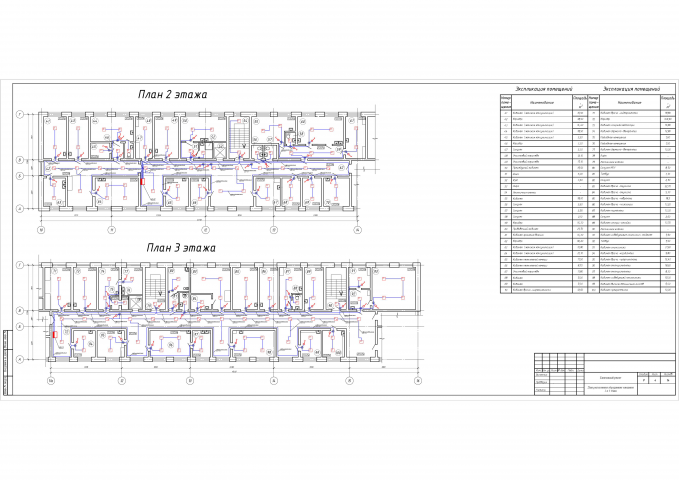 Проект энергоснабжения ГБУЗ.