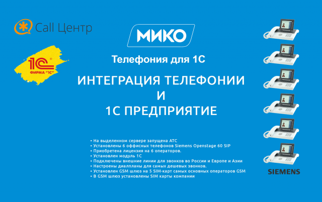 Интеграция телефонии и 1С предприятие (АТС + 1С)