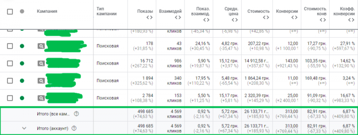 РК Элитный массажный центр в Киеве