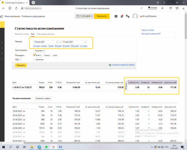 Яндекс Директ. Магазин цветов и подарков.