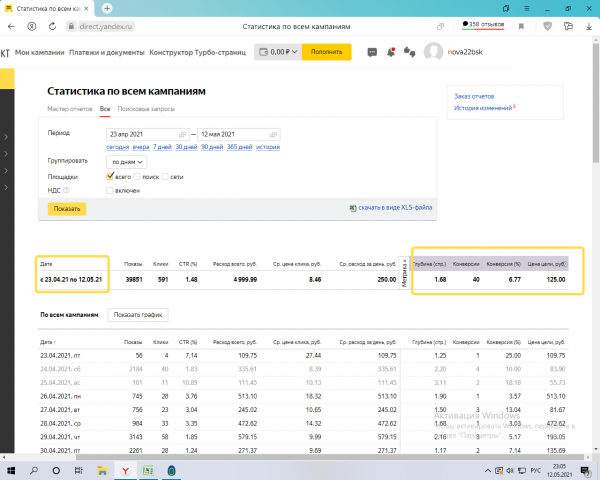 Яндекс Директ. Комплектующие для натяжных потолков.