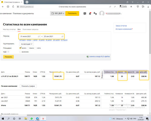 Яндекс Директ. Продажа угля.
