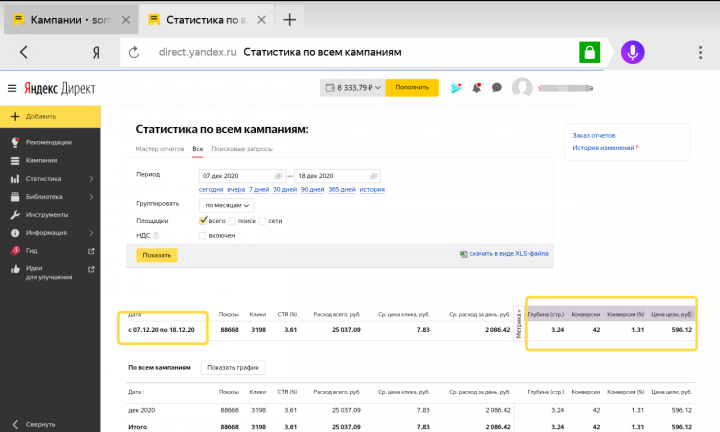 Яндекс Директ. Магазин постельного белья.