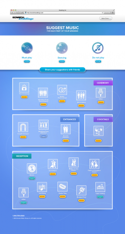 Иконки для сайта «Scratch Wedding»