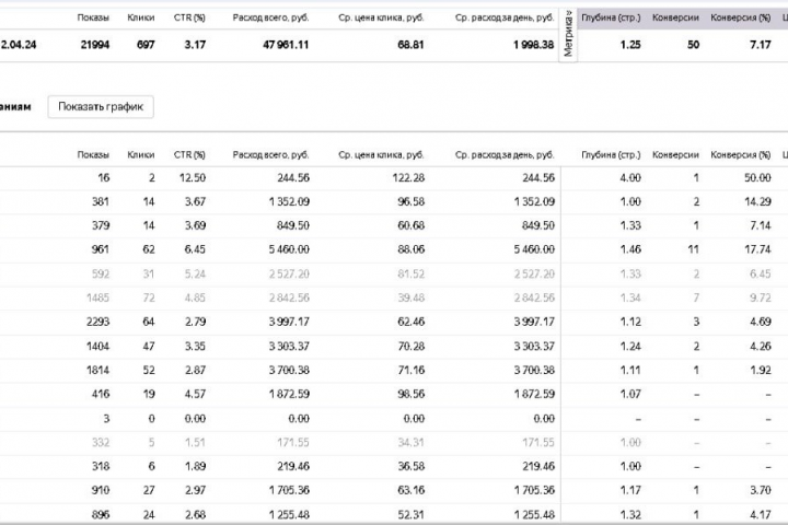 Юридические услуги
