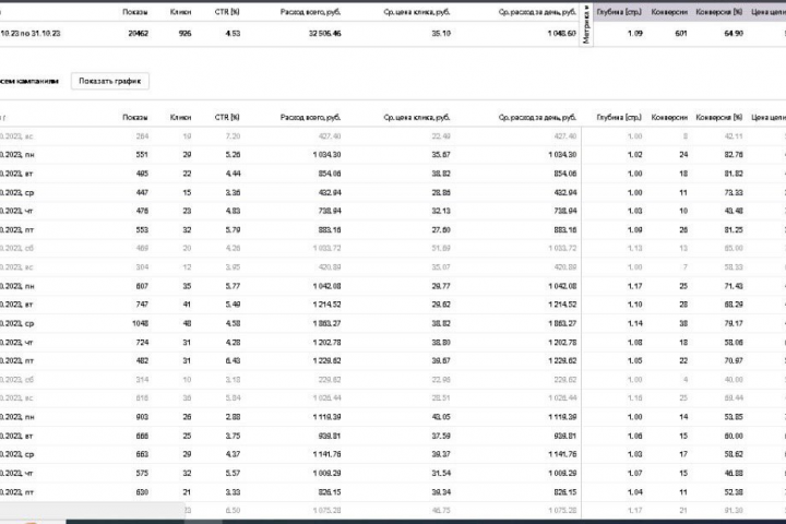 Юридические услуги