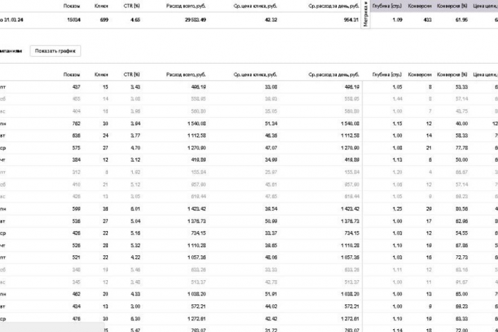 Юридические услуги