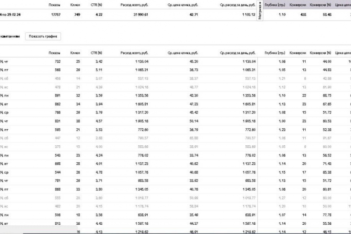 Юридические услуги