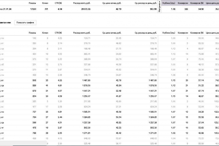 Юридические услуги