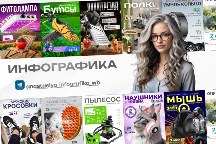 Инфографика для маркетплейсов