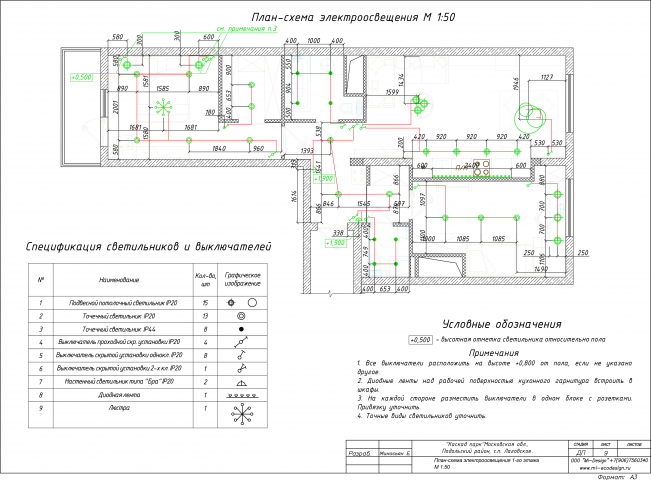 План освещения в рамках дизайн-проекта