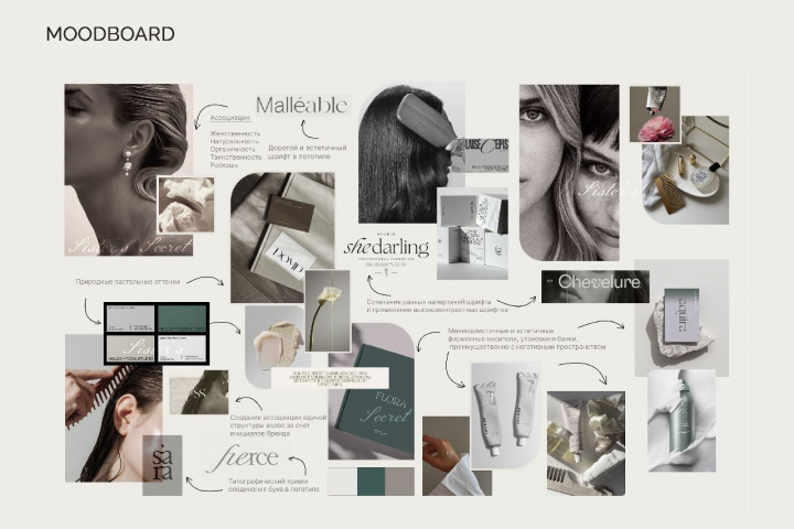 Логотип и фирменный  стиль