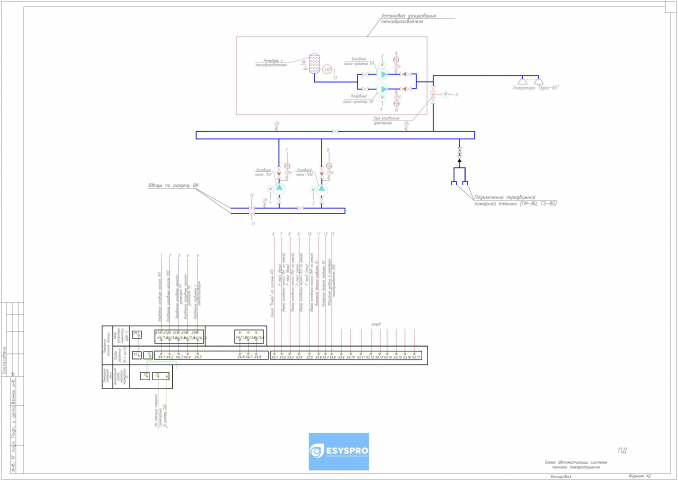 АВПТ Пенное пожаротушение