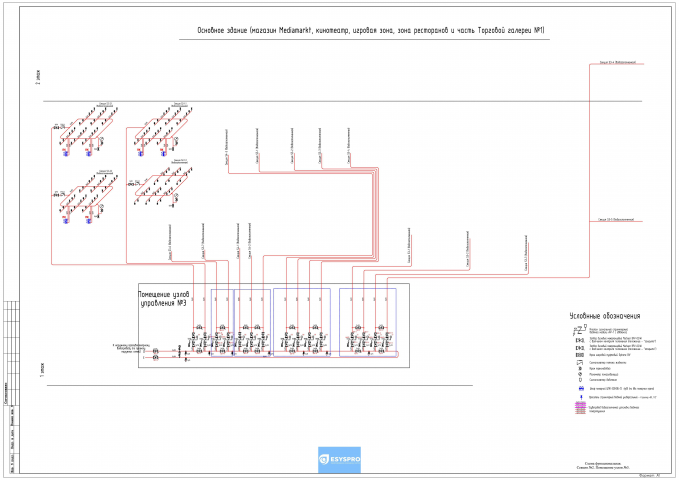 Автоматическое водяное пожаротушение