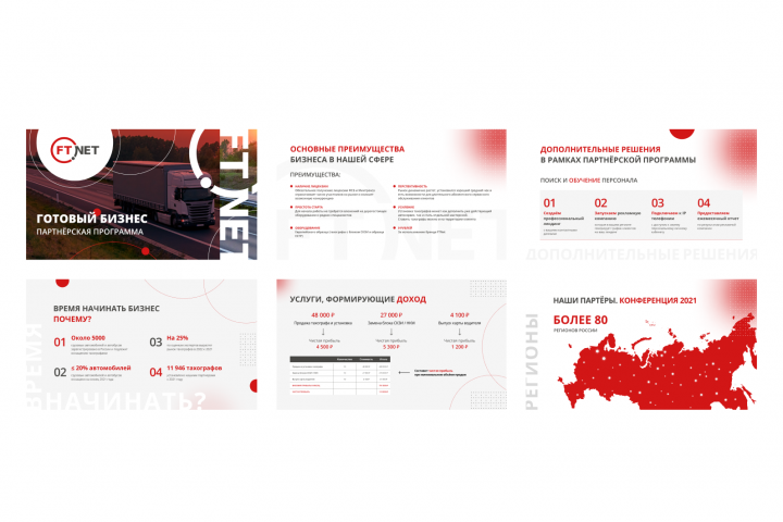 Презентация "Готовый бизнес"