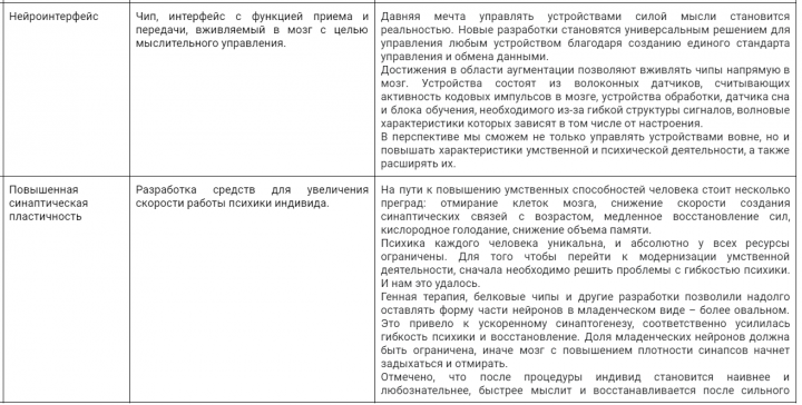 Креативный текст